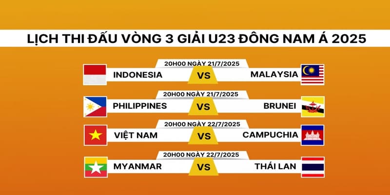 Lịch thi đấu Lịch thi đấu và một vài lưu ý